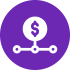 least cost routing